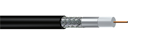 RG59 同轴线                        ACEBAT