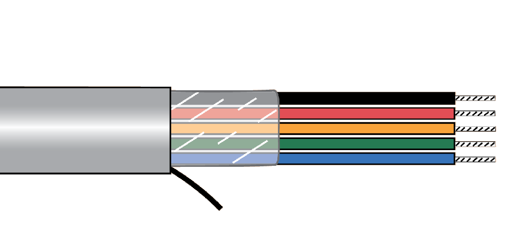 UL 2343 控制线, Xtra-Guard® 1, High performance 300 V Unshielded, Multiconductor,         Alpha Wire