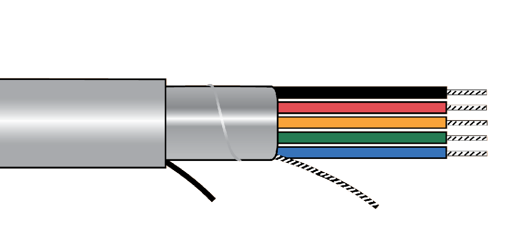 UL 2343 控制线, Xtra-Guard® 1, High performance 300 V Foil shielded, Multiconductor,           Alpha Wire