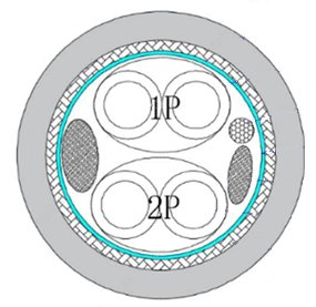 ACE22G2PEEAB  150°C, Airborne Cable, 22AWG  2PR ETFE Insulated, ETFE Jacket 多芯高温航空线               ACEBAT
