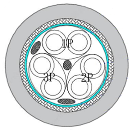 ACE24G3PEEAB 150°C, Airborne Cable, 24AWG 3PR ETFE Insulated, ETFE Jacket 多芯高温航空线                      ACEBAT